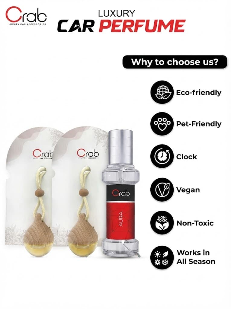 Oudh Noir-Musk & Aura 4