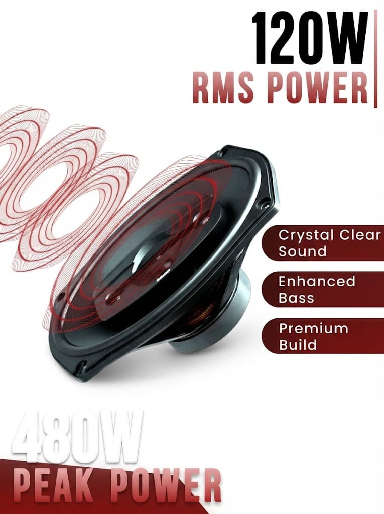 DBASE 6x9 4-Way Coaxial Car Speaker | 480W Peak Power | Deep Bass | Clear Audio 4