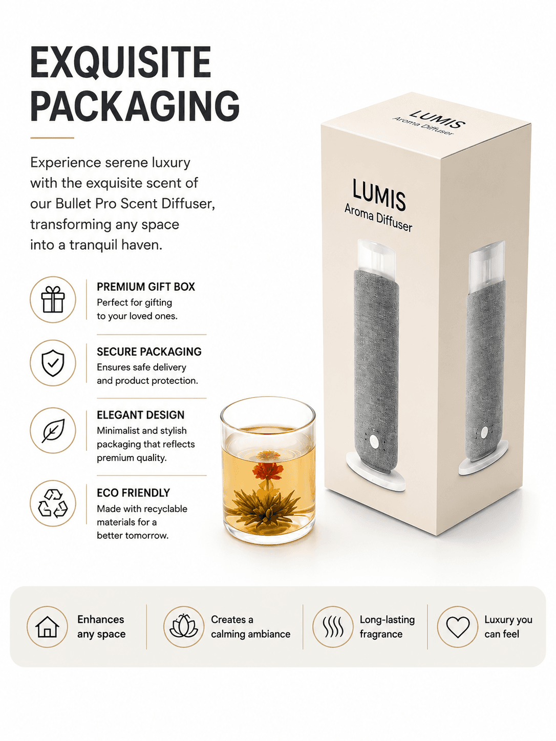STARQ Lumis Luxury Smart Air Scent Diffuser Waterless Aroma Machine Cold Atomization Ultra Quiet No Heat for Office Home Gym & Hotel Includes Complimentary 100ml Starter Pack Perfumes 3