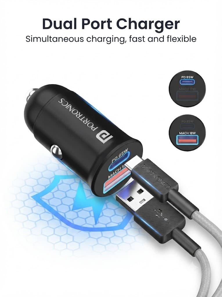 Portronics 65 Watts Car Power 65 Dual Output Fast Car Charger with 100W Type-C Cable (2m), 65W Type-C PD & 18W USB, Charging Adapter Compatible with Cars for iPhone & Android Smartphone, Laptop(Black) 3