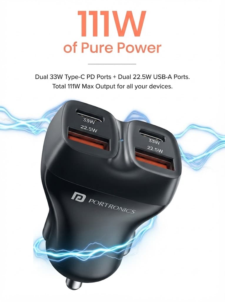 Portronics Car Power Quard 111W Car Charger, 4 Ports Fast Car Charger, Dual 33W Type-C PD, Dual 22.5W USB-A, Charge 4 Devices Simultaneously, for Smartphones, iPhones, Tablets, Earbuds & More 2