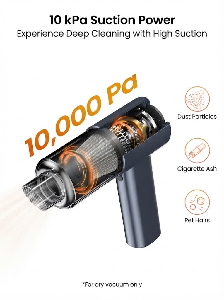 Mopcop Pro
10k Pa Suction | Multiple Nozzles | Dual Functionality | For Dry Vacuum 4