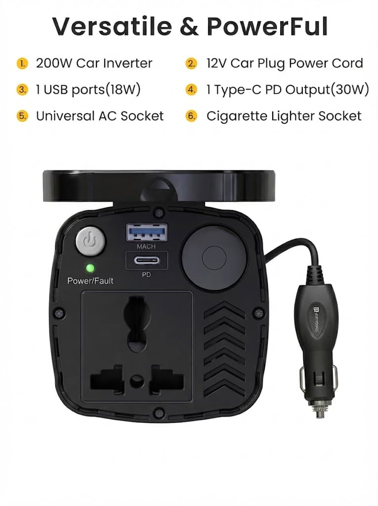 Car Power One
Universal AC Socket | Dual USB Output | Cigarette Lighter Port | Laptop Charging 2