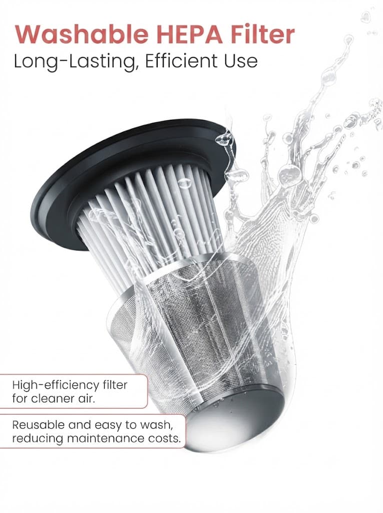 Mopcop 4
18,000 Pa Suction| Washable HEPA | LED Digital Display | Cord&Cordless 2