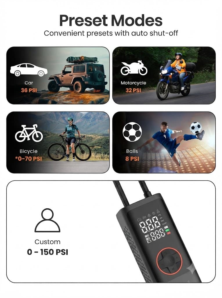 Vayu 7.0
Pre-set Inflation Modes | Built-In Flashlight | 2 x 2000 mAh Battery 5