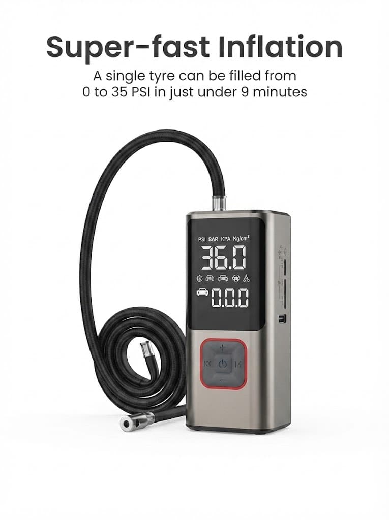 Vayu 2.0
3 X 2000 mAh | Flashlight | LED Display | Type-C Charging 4