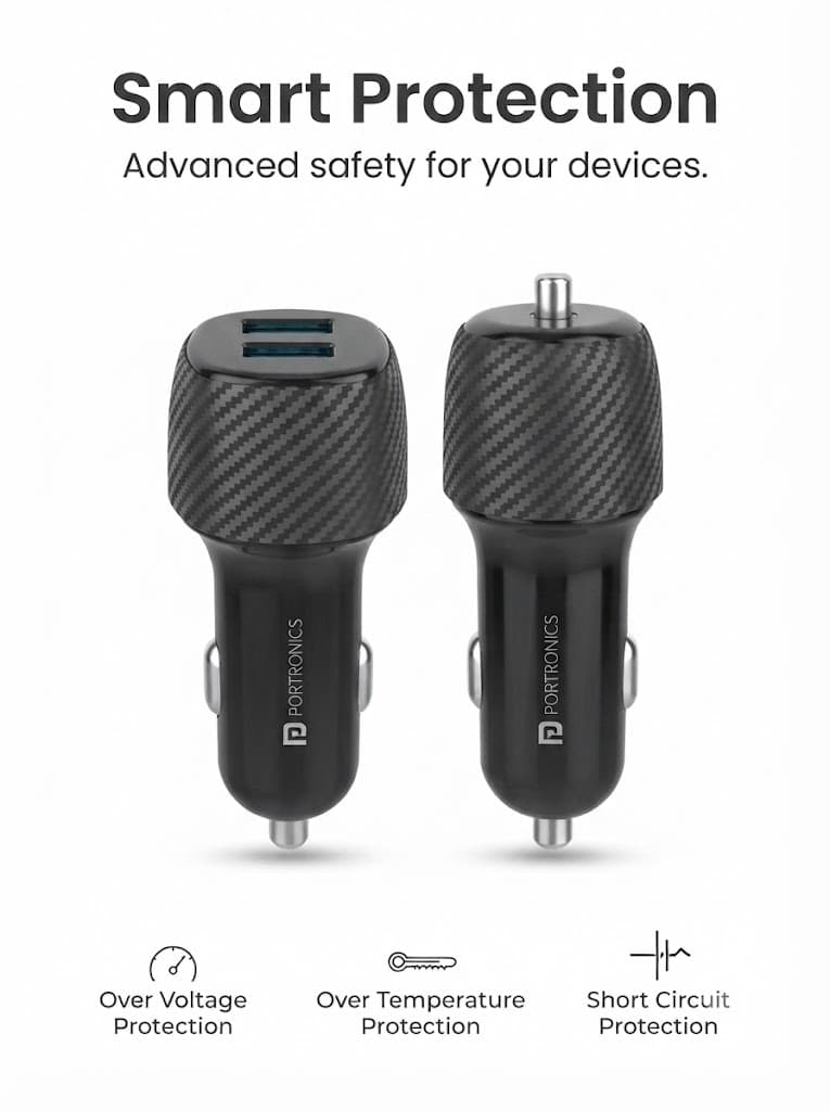 Car Power 6
Dual Output | Type-C PD | USB Port | 51 Watts 2