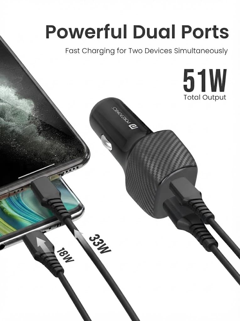 Car Power 6
Dual Output | Type-C PD | USB Port | 51 Watts 4
