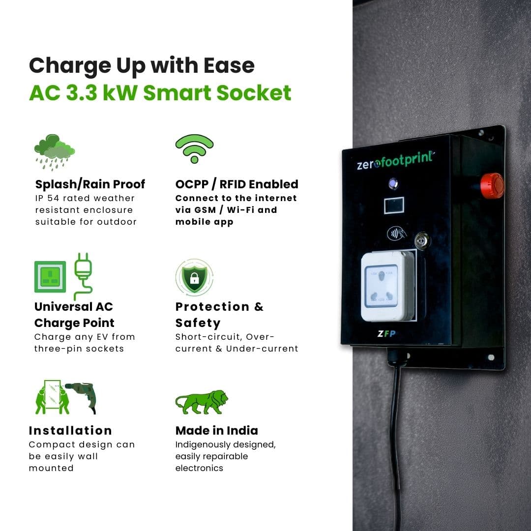 ZFP 3.3 AC Socket Charger 5